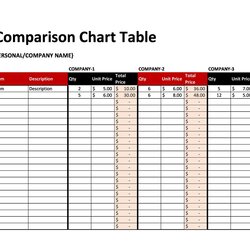 Capital Great Comparison Chart Templates For Any Situation Template Kb