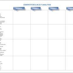 Brilliant Competitive Analysis Templates Examples In Word Google Docs Template Competitor Excel Initiation