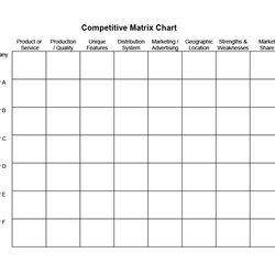 Perfect Competitive Analysis Templates Great Examples Excel Word Template