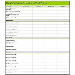 Eminent Competitive Analysis Templates Great Examples Excel Word Template