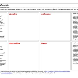 Competitive Analysis Templates Great Examples Excel Word Template Competitor Kb Tools