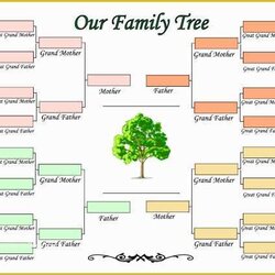 Swell Family Tree Maker Free Template Of Templates Blank Genealogy Forms Pedigree Binged Editable