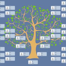 Worthy Family Tree Template Maker Unique Templates Concept