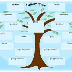 Great Family Tree Maker Templates Incredible Picture