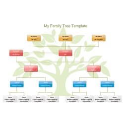Super Pin By Phillipa Drake On Family Tree Template Diagram