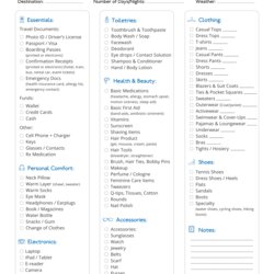 Sterling Easy Printable Travel Packing Checklist Best Tips Checklists Trips Planning List