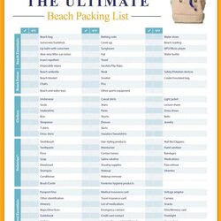 Perfect Top Free Packing List Templates Word Excel Beach Vacation Checklist Ultimate Travel Template
