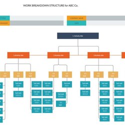 Exceptional Pin On Work Breakdown Structure Templates Template Diagram
