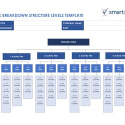 Search Engine Breakdown Agile Scheduling Levels