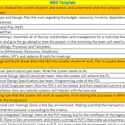 High Quality Work Breakdown Structure Template Excel Word And Free Management Example