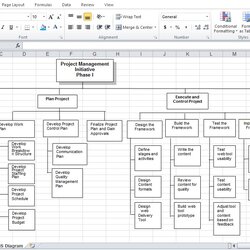 Project Management Template Excel Blank Sample