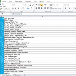 Sublime Project Management Template Excel Structure Breakdown Work Additional Reading Link Free Download