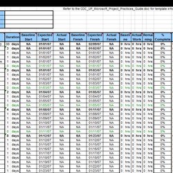 Matchless Free Project Schedule Templates Template Downloads Excel Ms Created Found Looking Using Good