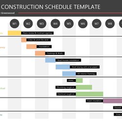 Spiffing Microsoft Excel Project Schedule Template For Your Needs Weekly Construction