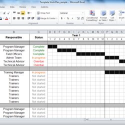 Peerless Equipment Maintenance Schedule Template Excel Task List Templates Project Preventive Plan Work