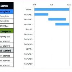 Sterling Project Schedule Template Printable Ppm Excel Plan