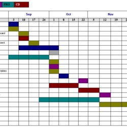 Splendid Project Schedule Templates Word Excel Template