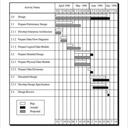 Out Of This World Project Schedule Template Free Printable Excel Documents Format