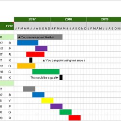 Free Project Schedule Templates Template Downloads Using Looking