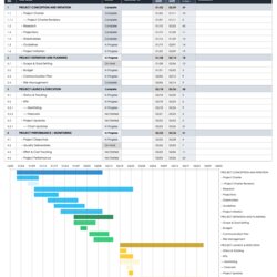 Marvelous Project Schedule Templates Free Docs Formats Samples Examples Master Template