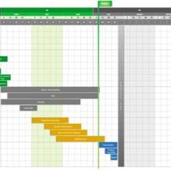 Project Schedule Templates Free Docs Formats Samples Examples Monthly Template