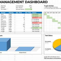 Swell Excel Templates For Project Management And Tracking Dashboard Google Sheets Asset