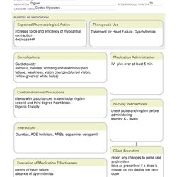 Medication Template Active Learning Templates Therapeutic Thumb