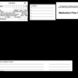 Perfect Free Medication Templates At Template