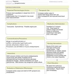 Wonderful Medication Template Active Learning Templates Thumb