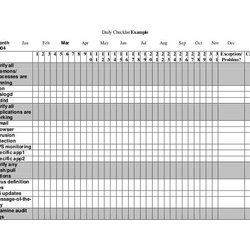 Cool Daily Checklist Template Example Track Mar Spreadsheet Charts