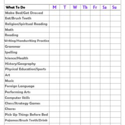Perfect Daily Checklist Template Great Lessons You Can Learn From Daycare Checklists Excel Homeschooling