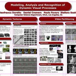 Free Template For Research Poster Presentation Pertaining To Academic