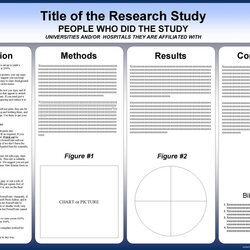 Outstanding Free Scientific Research Poster Templates For Related Regard Conference Presentation Template