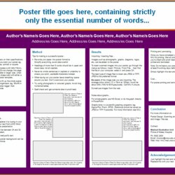 Supreme Poster Presentation Research Template Posters Professional Scientific Examples Templates Winning