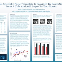 Swell Poster Presentation Template