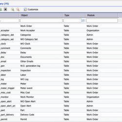 Champion How To Use Data Dictionary In Blog Enterprise Asset Large