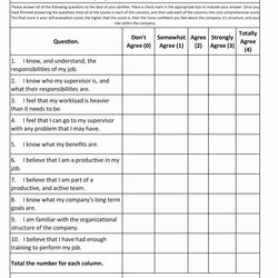 Splendid Employee Self Assessment Template Unique Evaluation Forms Appraisal Feedback Evaluations Academic