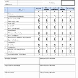 Superb Employee Performance Evaluation Template Review Form Source Beautiful Of