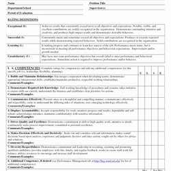 Great Employee Evaluation Form Template Word Beautiful Performance Appraisal