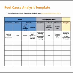 The Highest Quality Root Cause Analysis Template Word Excel Ideas Free Of