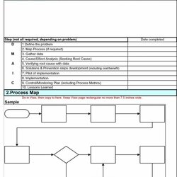 Swell Template Excel Business Format Accident Effective Root Cause Analysis Templates Forms Examples