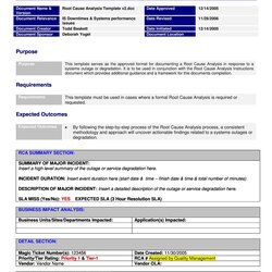 Root Cause Analysis Template Free Download For