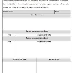 Wizard Root Cause Analysis Template Free Word Templates Examples Formats Gov Printable