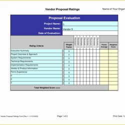 Scorecard Excel Template Free Of Balanced Best Project
