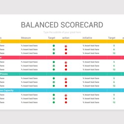 Flat Balanced Scorecard Template Market