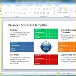 Legit Scorecard Excel Template Free Of Balanced