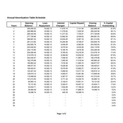 Superlative Loan Amortization Schedule Excel Free Example Calculate