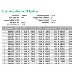 Loan Amortization Schedule Excel Free Example Calculate