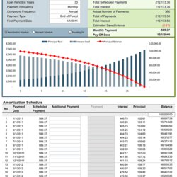 Smashing Loan Amortization Schedule Free For Excel Template Calculator Table Templates Microsoft Business