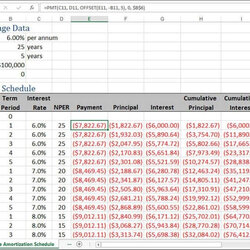 Very Good Loan Amortization Schedule Excel With Extra Payments Inside Spreadsheet Mortgage Regarding